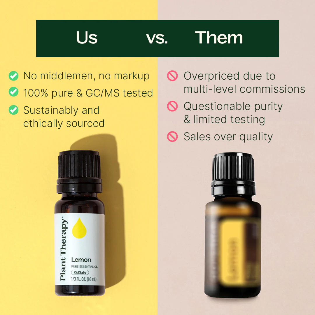 Lemon Essential Oil - Image 5