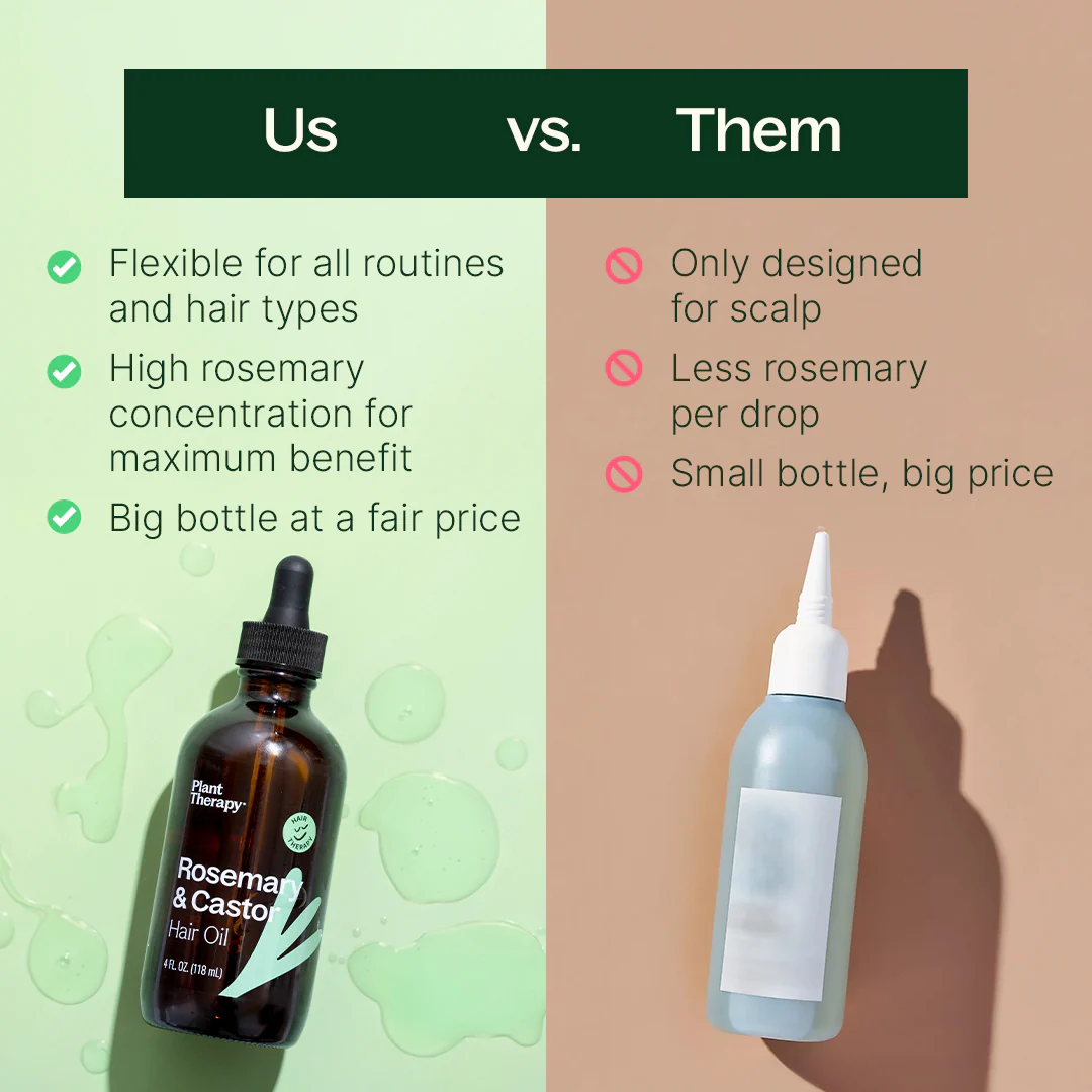 Rosemary & Castor Hair Oil - Image 3