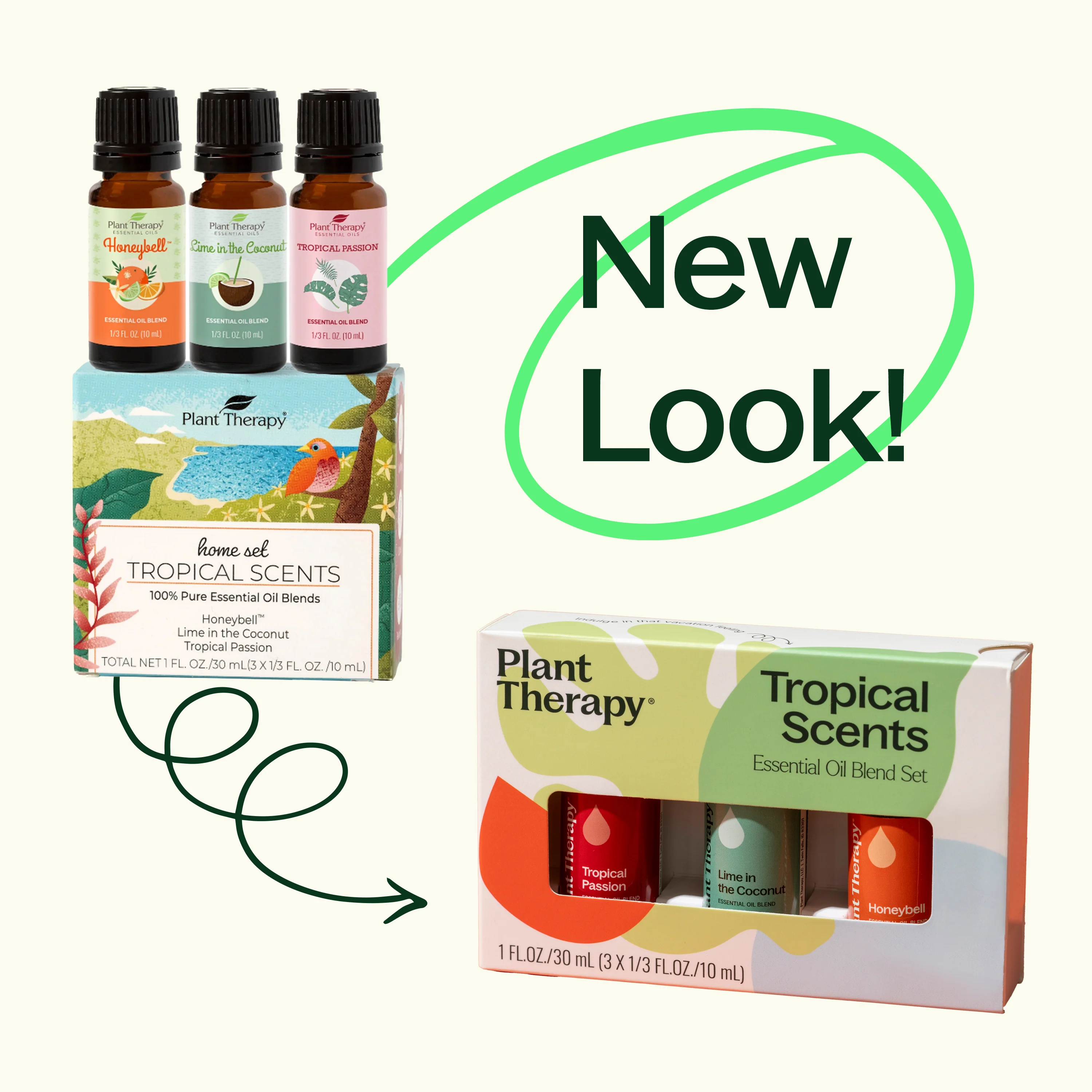 Tropical Scents Home Set - Image 5