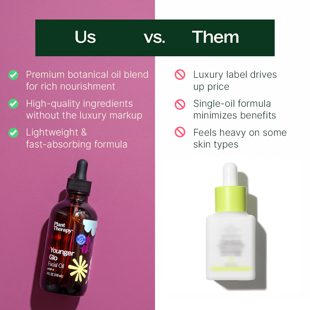 Younger Glo Facial Oil - Image 3